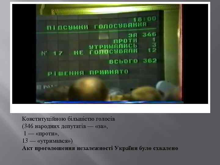 Конституційною більшістю голосів (346 народних депутатів — «за» , 1 — «проти» , 13