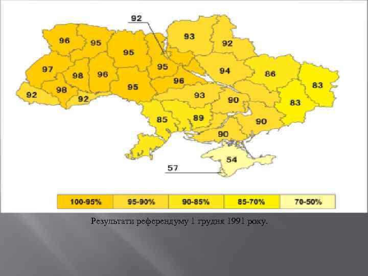 Результати референдуму 1 грудня 1991 року. 