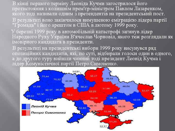  В кінці першого терміну Леоніда Кучми загострилося його протистояння з колишнім прем'єр-міністром Павлом