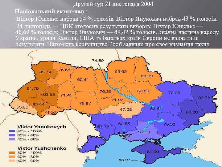  Другий тур 21 листопада 2004 Національний екзит-пол : Віктор Ющенко набрав 54 %