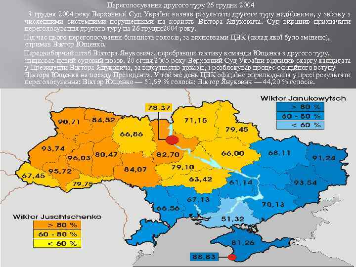 Переголосування другого туру 26 грудня 2004 3 грудня 2004 року Верховний Суд України визнав