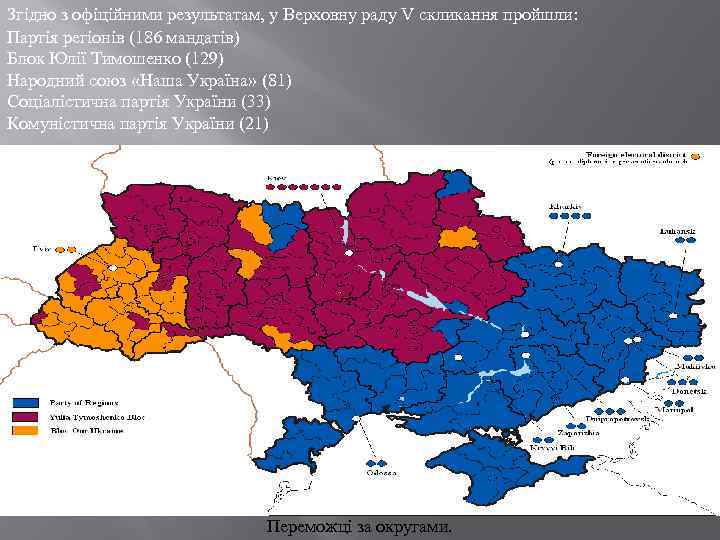 Згідно з офіційними результатам, у Верховну раду V скликання пройшли: Партія регіонів (186 мандатів)