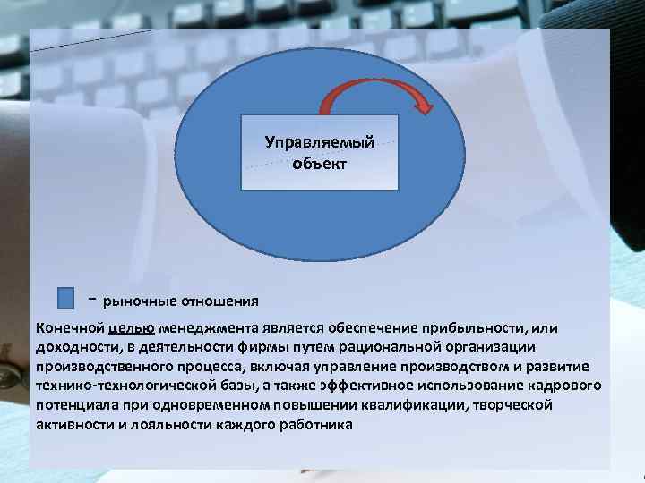 Управляемый объект - рыночные отношения Конечной целью менеджмента является обеспечение прибыльности, или доходности, в