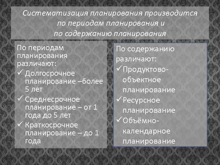 Систематизация планирования производится по периодам планирования и по содержанию планирования По периодам планирования различают: