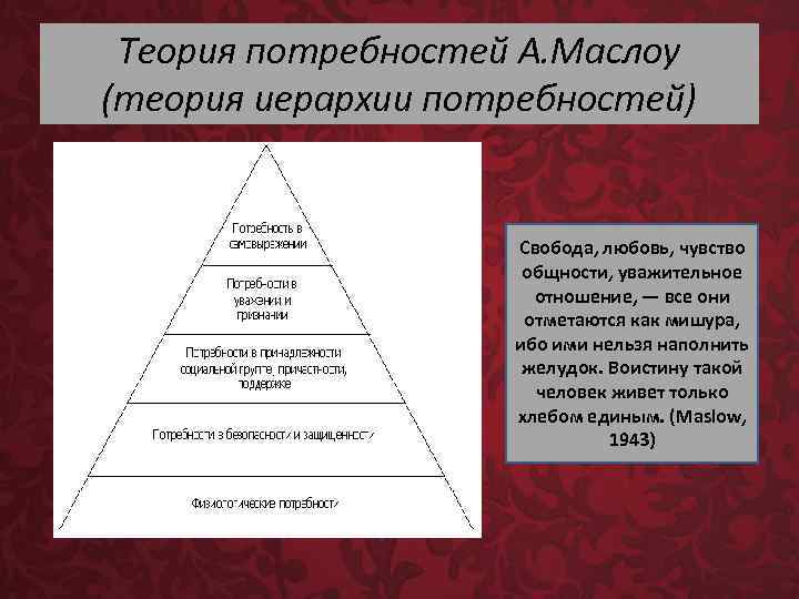 Основные потребности модели потребностей. Теория потребностей. Теория Маслоу. Пирамида Маслоу в психологии. Иерархическая модель потребностей Маслоу.
