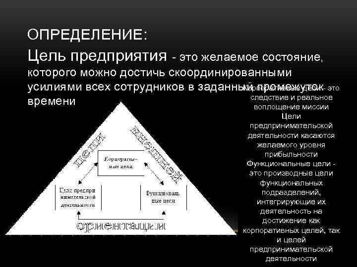 ОПРЕДЕЛЕНИЕ: Цель предприятия - это желаемое состояние, которого можно достичь скоординированными Корпоративные цели усилиями