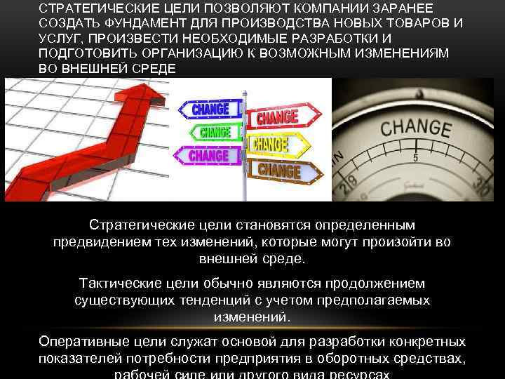 СТРАТЕГИЧЕСКИЕ ЦЕЛИ ПОЗВОЛЯЮТ КОМПАНИИ ЗАРАНЕЕ СОЗДАТЬ ФУНДАМЕНТ ДЛЯ ПРОИЗВОДСТВА НОВЫХ ТОВАРОВ И УСЛУГ, ПРОИЗВЕСТИ