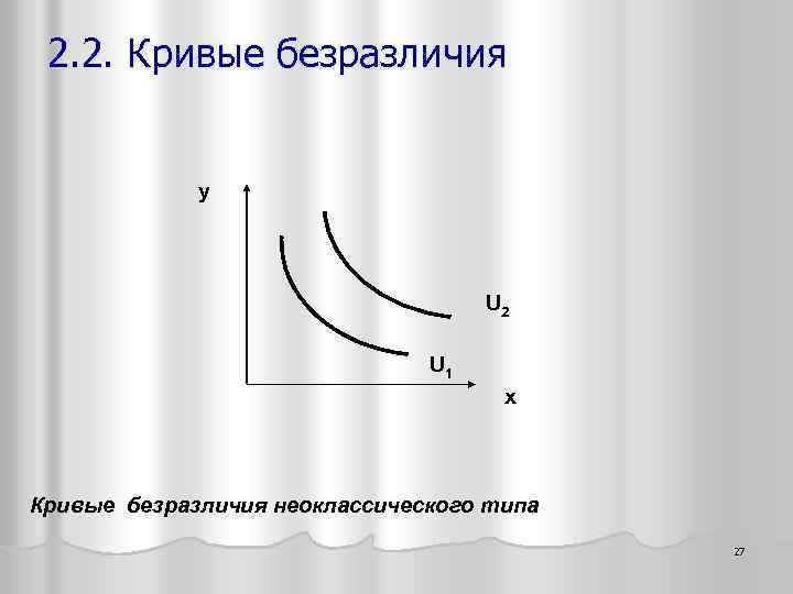 2. 2. Кривые безразличия y U 2 U 1 x Кривые безразличия неоклассического типа