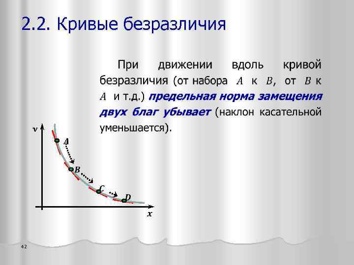 2. 2. Кривые безразличия 42 