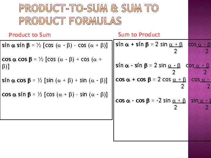 Product to Sum sin = ½ [cos ( - ) – cos ( +