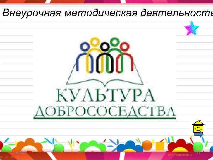 Внеурочная методическая деятельность 2/6/2018 33 