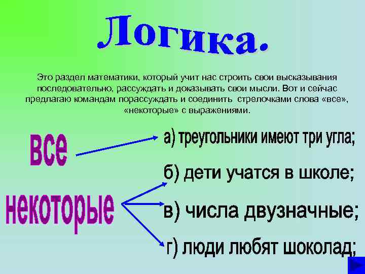 Это раздел математики, который учит нас строить свои высказывания последовательно, рассуждать и доказывать свои