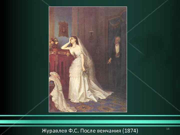 Журавлев Ф. С. После венчания (1874) 14 