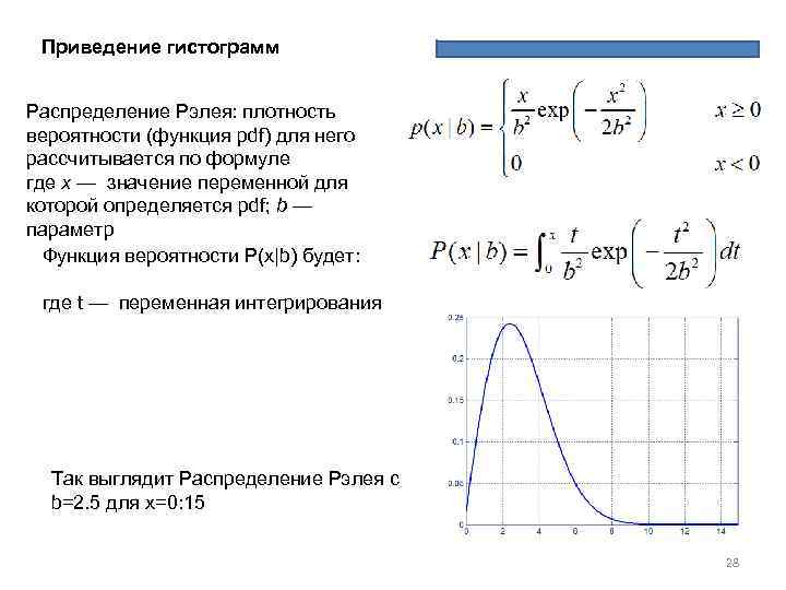 Функции pdf