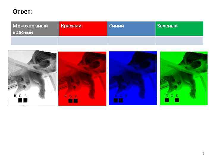 Ответ: Монохромный красный Красный Синий Зеленый 3 