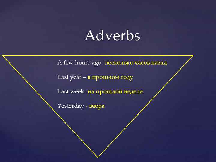 Adverbs A few hours ago- несколько часов назад Last year – в прошлом году