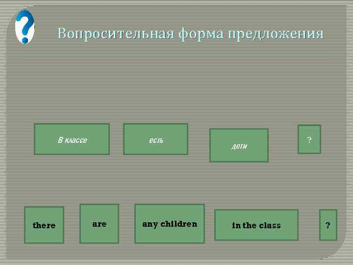 Вопросительная форма предложения В классе there есть are any children дети in the class