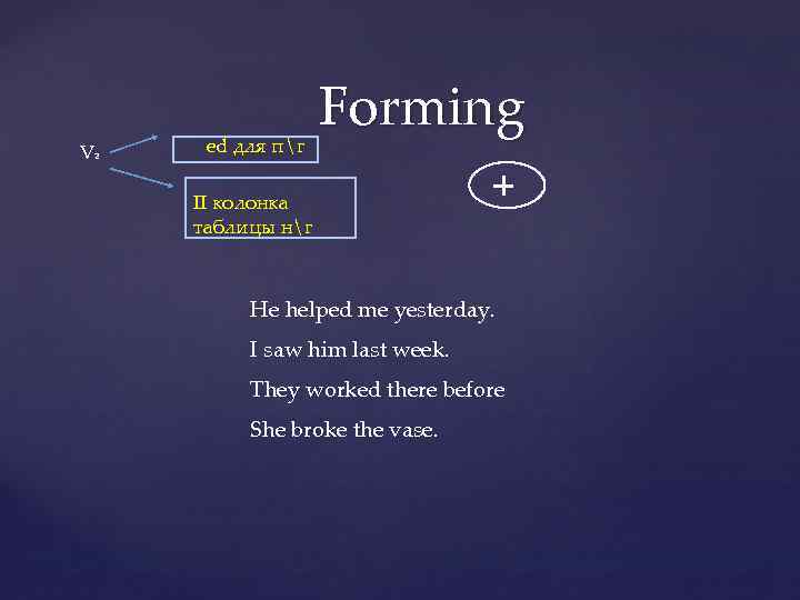 V 2 ed для пг Forming II колонка таблицы нг + He helped me