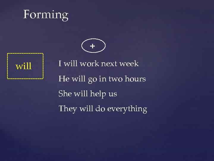 Forming + will I will work next week He will go in two hours