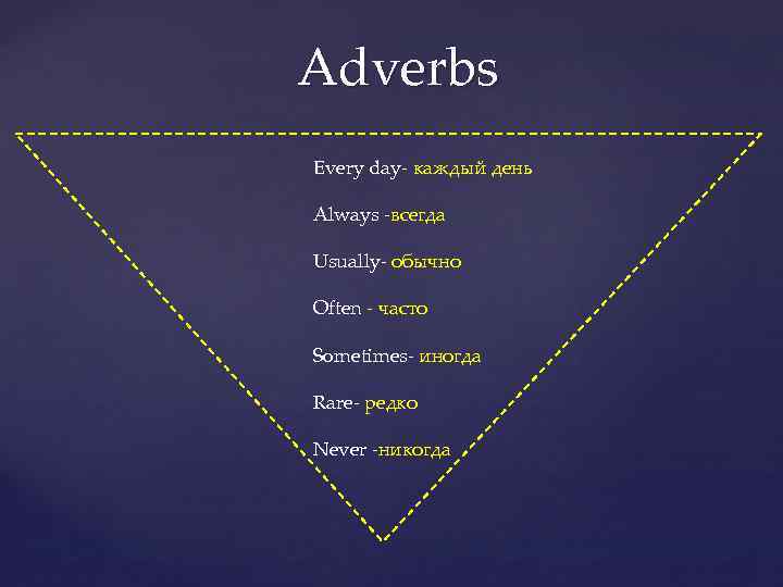 Adverbs Every day- каждый день Always -всегда Usually- обычно Often - часто Sometimes- иногда