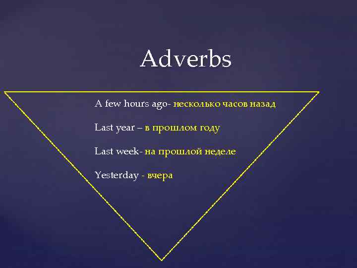 Adverbs A few hours ago- несколько часов назад Last year – в прошлом году