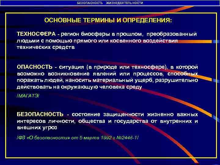 Регион биосферы в прошлом преобразованный людьми