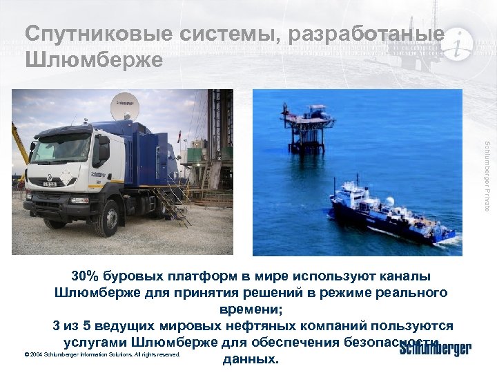 Спутниковые системы, разработаные Шлюмберже Schlumberger Private 30% буровых платформ в мире используют каналы Шлюмберже