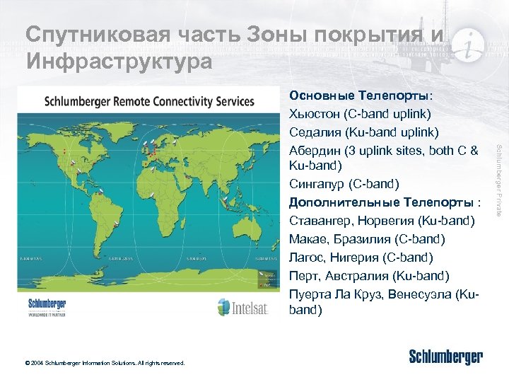 Спутниковая часть Зоны покрытия и Инфраструктура © 2004 Schlumberger Information Solutions. All rights reserved.