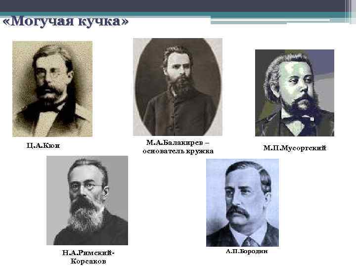  «Могучая кучка» М. А. Балакирев – основатель кружка Ц. А. Кюи Н. А.