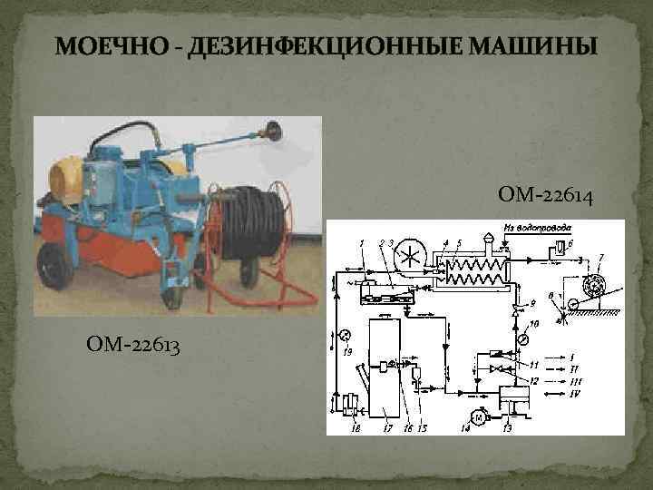 МОЕЧНО - ДЕЗИНФЕКЦИОННЫЕ МАШИНЫ ОМ 22614 ОМ 22613 