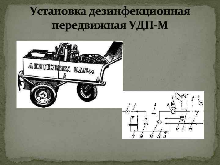 Установка дезинфекционная передвижная УДП-М 