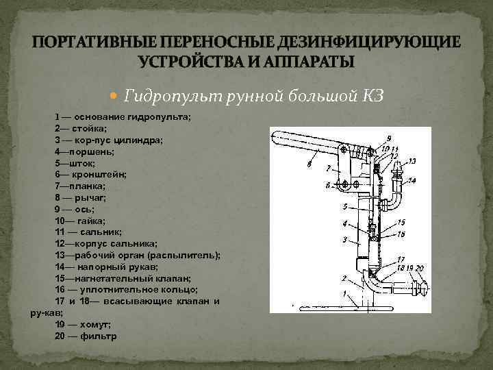 ПОРТАТИВНЫЕ ПЕРЕНОСНЫЕ ДЕЗИНФИЦИРУЮЩИЕ УСТРОЙСТВА И АППАРАТЫ Гидропульт рунной большой КЗ 1 — основание гидропульта;