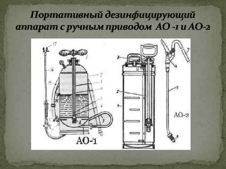 Портативный дезинфицирующий аппарат с ручным приводом АО -1 и АО-2 