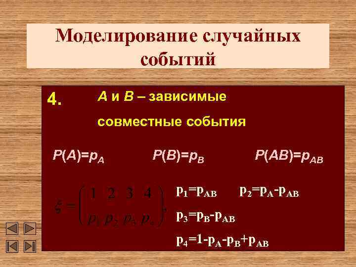 Зависимые события. Моделирование случайных событий. Несовместные зависимые события. Совместные независимые события. Совместные и несовместные события зависимые и независимые события.