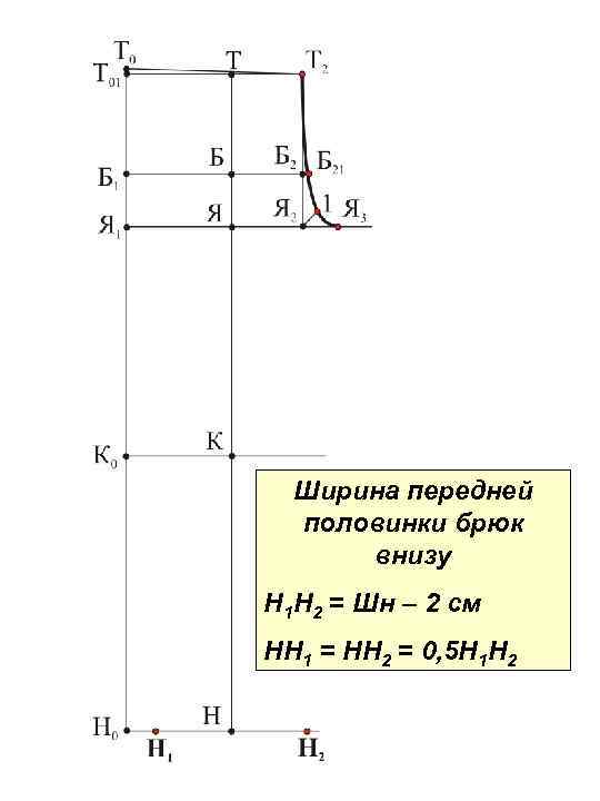 Ширина передней