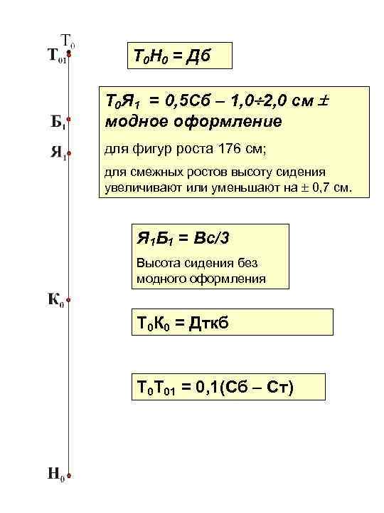 Т 0 Н 0 = Дб Т 0 Я 1 = 0, 5 Сб