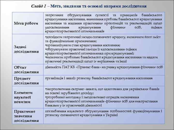 Слайд 1 – Мета, завдання та основні напрями дослідження Мета роботи теоретичне обґрунтування сутності