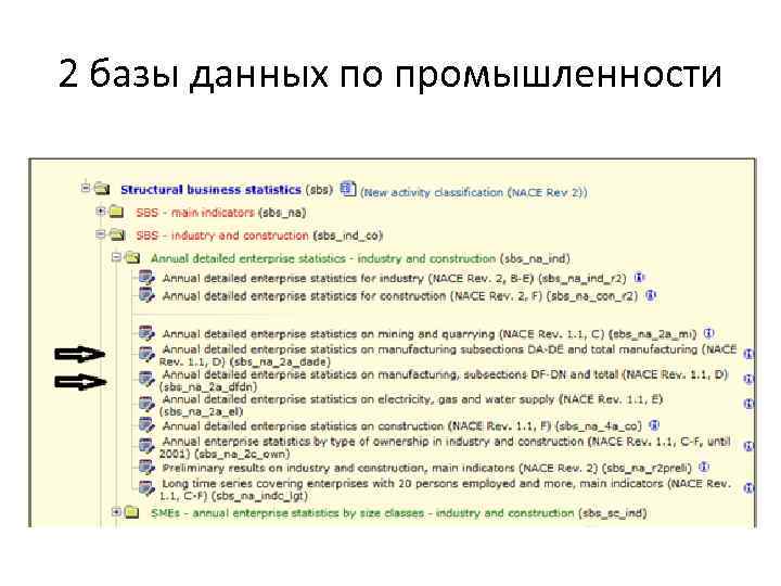 2 базы данных по промышленности 