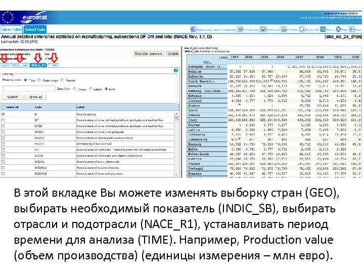 В этой вкладке Вы можете изменять выборку стран (GEO), выбирать необходимый показатель (INDIC_SB), выбирать