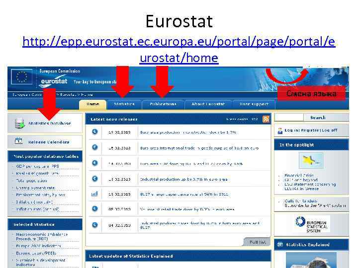 Eurostat http: //epp. eurostat. ec. europa. eu/portal/page/portal/e urostat/home Смена языка 