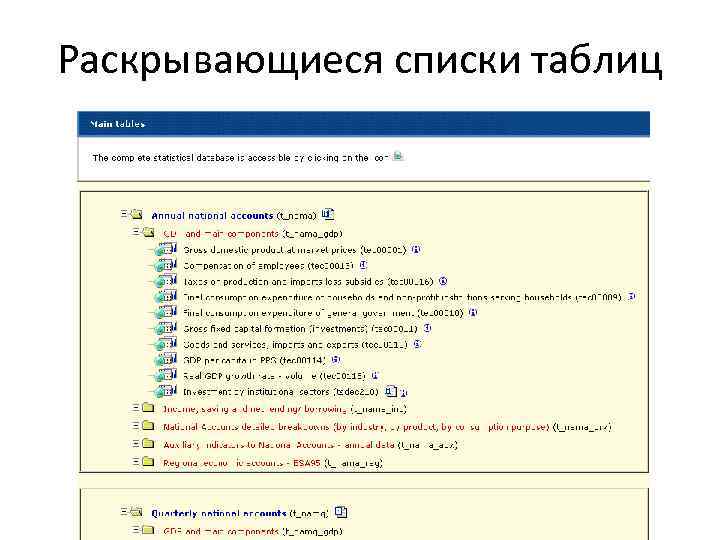 Раскрывающиеся списки таблиц 