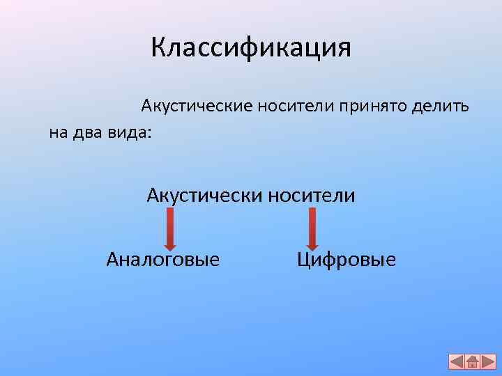 Классификация Акустические носители принято делить на два вида: Акустически носители Аналоговые Цифровые 