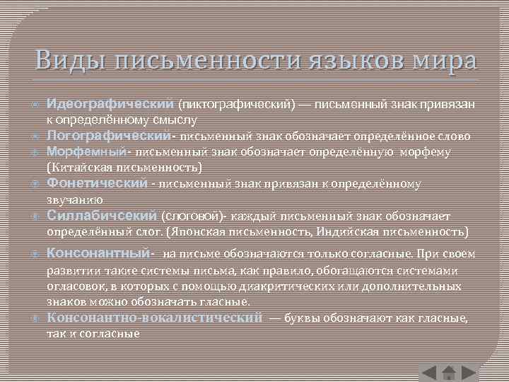 Виды письменности языков мира Идеографический (пиктографический) — письменный знак привязан к определённому смыслу Логографический-
