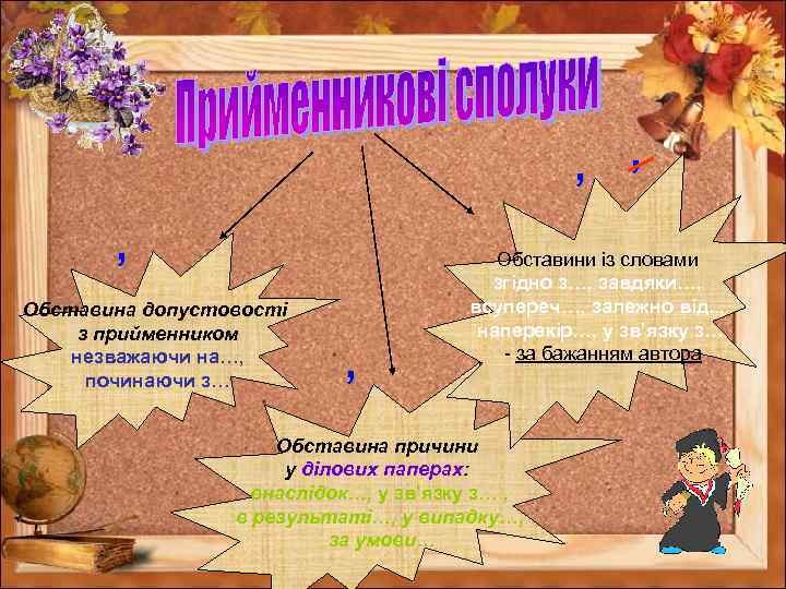 ’ ’ ’ Обставина допустовості з прийменником незважаючи на…, починаючи з… ’ Обставини із