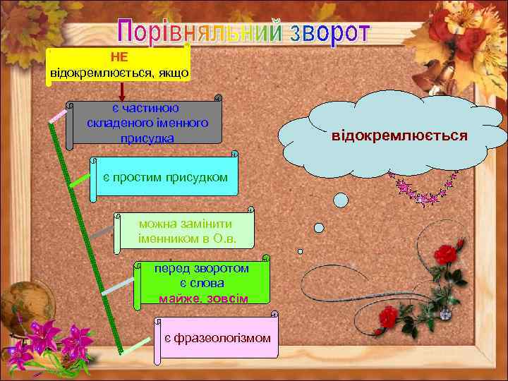 НЕ відокремлюється, якщо є частиною складеного іменного присудка є простим присудком можна замінити іменником