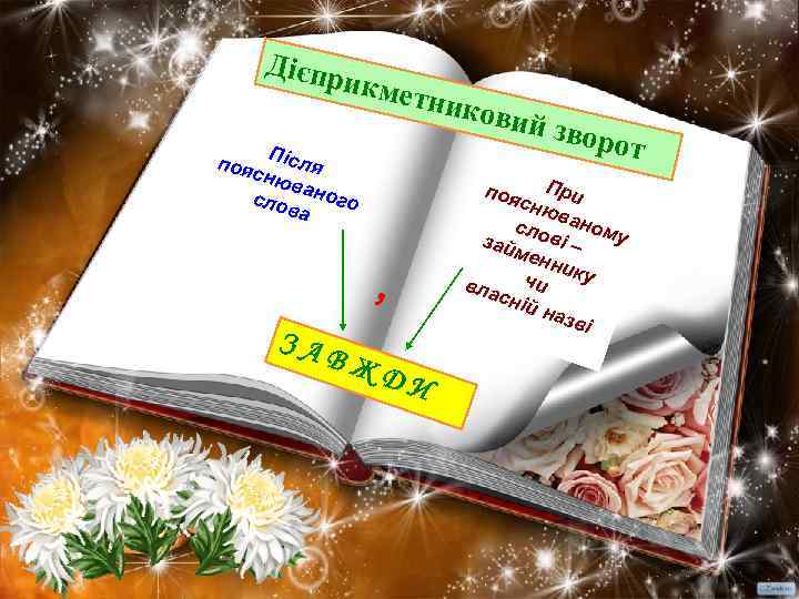 Дієпр икме тнико поя Після сню в сло аного ва ЗА ворот поя При