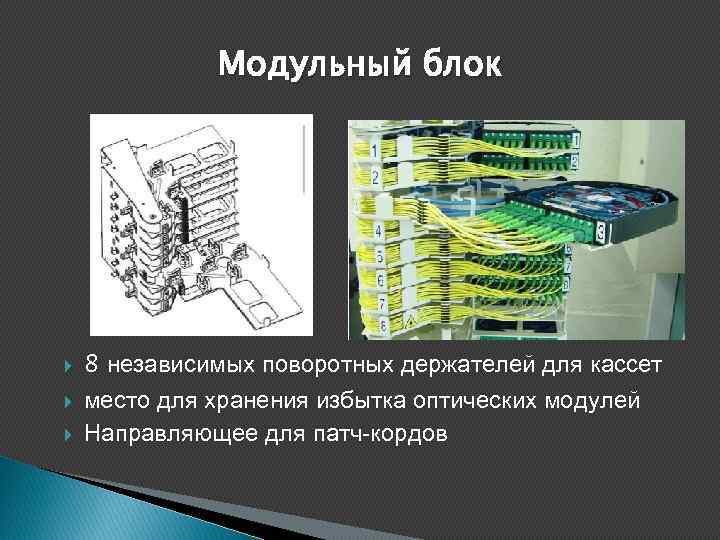 Модульный блок 8 независимых поворотных держателей для кассет место для хранения избытка оптических модулей