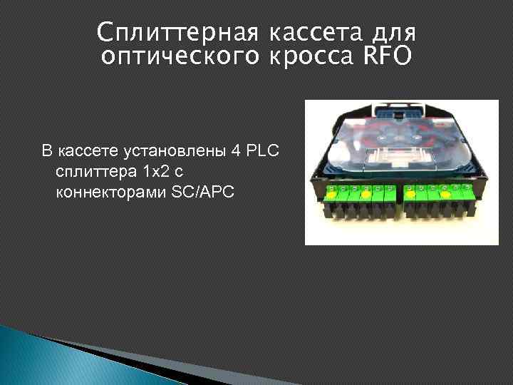 Сплиттерная кассета для оптического кросса RFO В кассете установлены 4 PLC сплиттера 1 х2