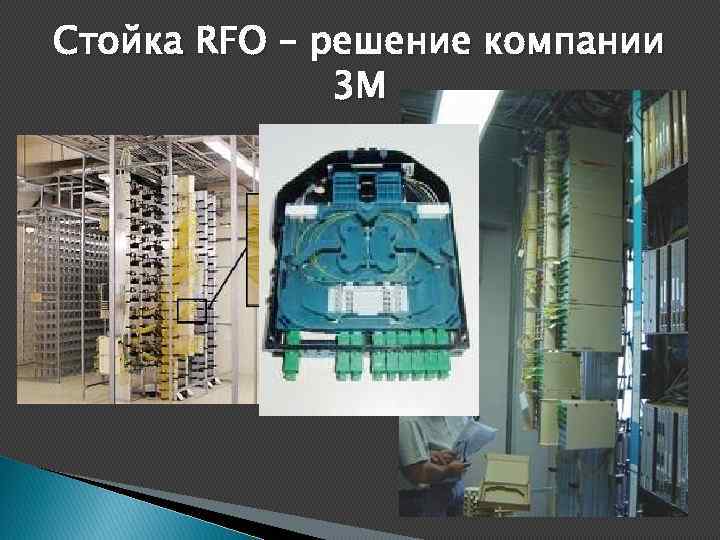 Стойка RFO – решение компании 3 M 