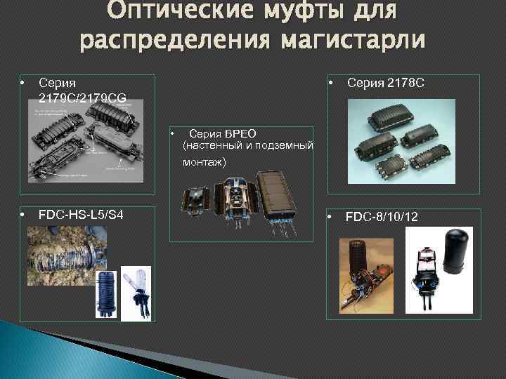 Оптические муфты для распределения магистарли • • Серия 2179 C/2179 CG • Серия 2178